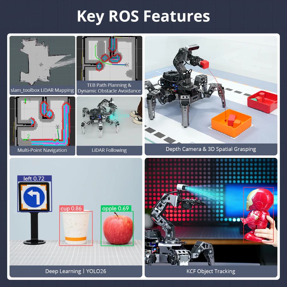 Hiwonder ROSpider ROS2 ヘキサポッドロ - Raspberry Pi のレビューと価格