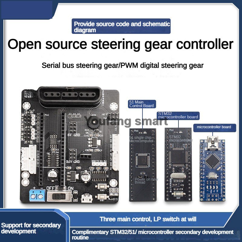 6チャンネルPWMサーボと4チャンネルバスサーボコントローラ - Raspberry Pi Kit のレビューと価格