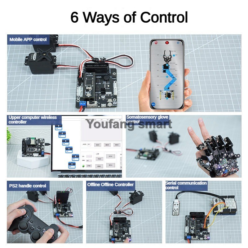 6チャンネルPWMサーボと4チャンネルバスサーボコントローラ - Raspberry Pi Kit のレビューと価格