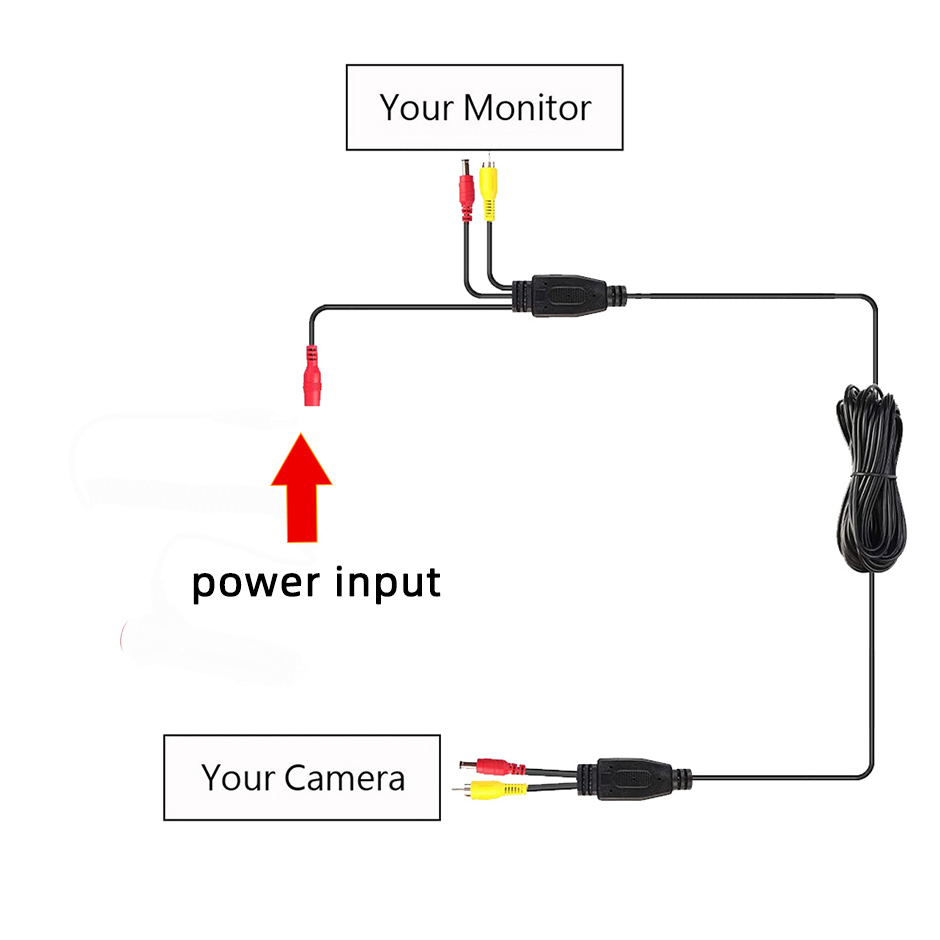 取り付けが簡単なAV RCAビデオケーブル。バックモニター用 - Pi Camera Cable のレビューと価格