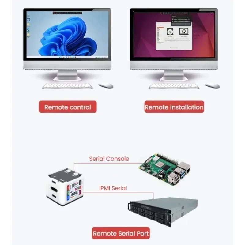 NanoKVM シリーズ Sipeed オプション Nano - Pi Power Supply のレビューと価格