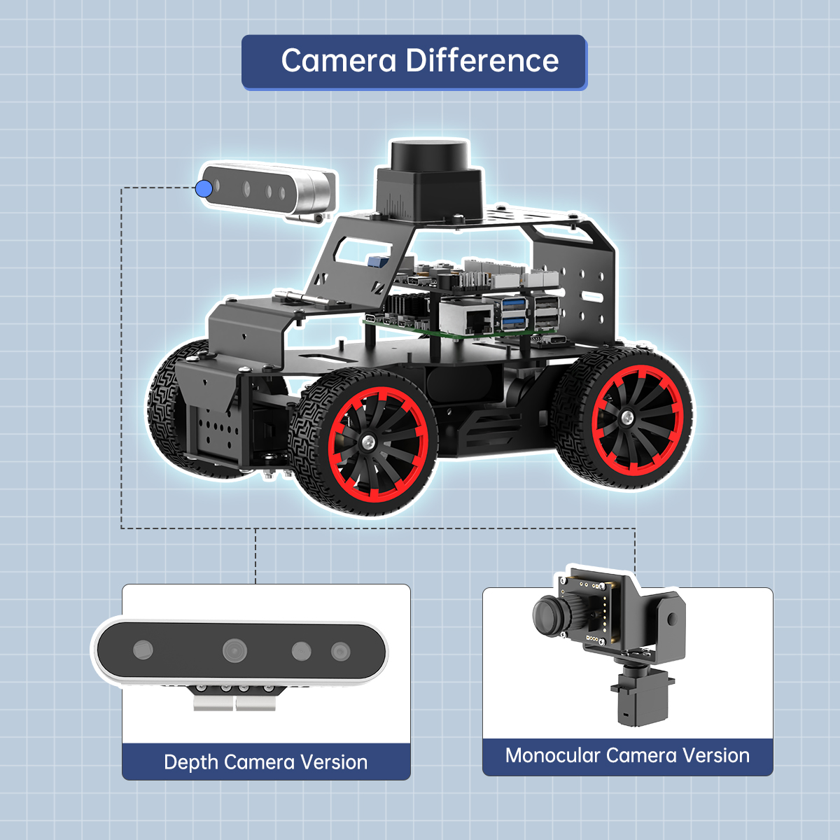 GOOD Hiwonder 3D深度カメラ Raspberr - Raspberry Pi のレビューと価格