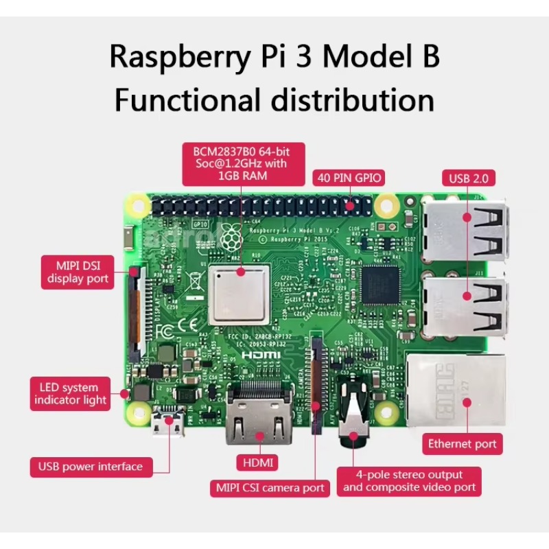 【ホットセール】Raspberry Pi 3b+ 2GB/4 - Raspberry Pi Kit のレビューと価格