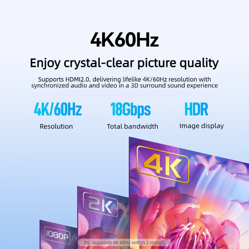 SAMZHE製、Micro HDMI対応、4K/60Hz、3 - Pi Camera Cable のレビューと価格