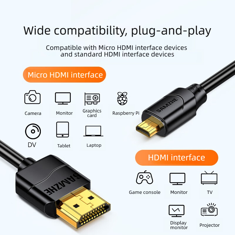 SAMZHE製、Micro HDMI対応、4K/60Hz、3 - Pi Camera Cable のレビューと価格