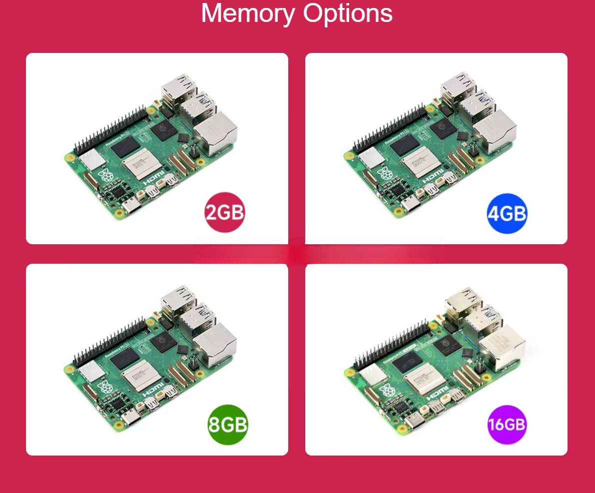 Raspberry Pi 5は、Broadcom BCM27 - Raspberry Pi のレビューと価格