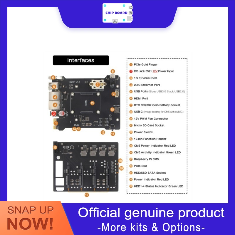 Geekworm XNAS1 Raspberry Pi CM - Raspberry Pi Kit のレビューと価格