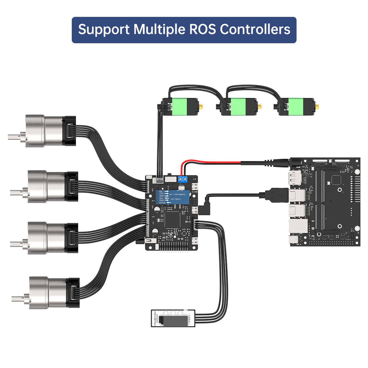 JETSON Raspberry Pi 用 ROS ロボット - Raspberry Pi 4 のレビューと価格